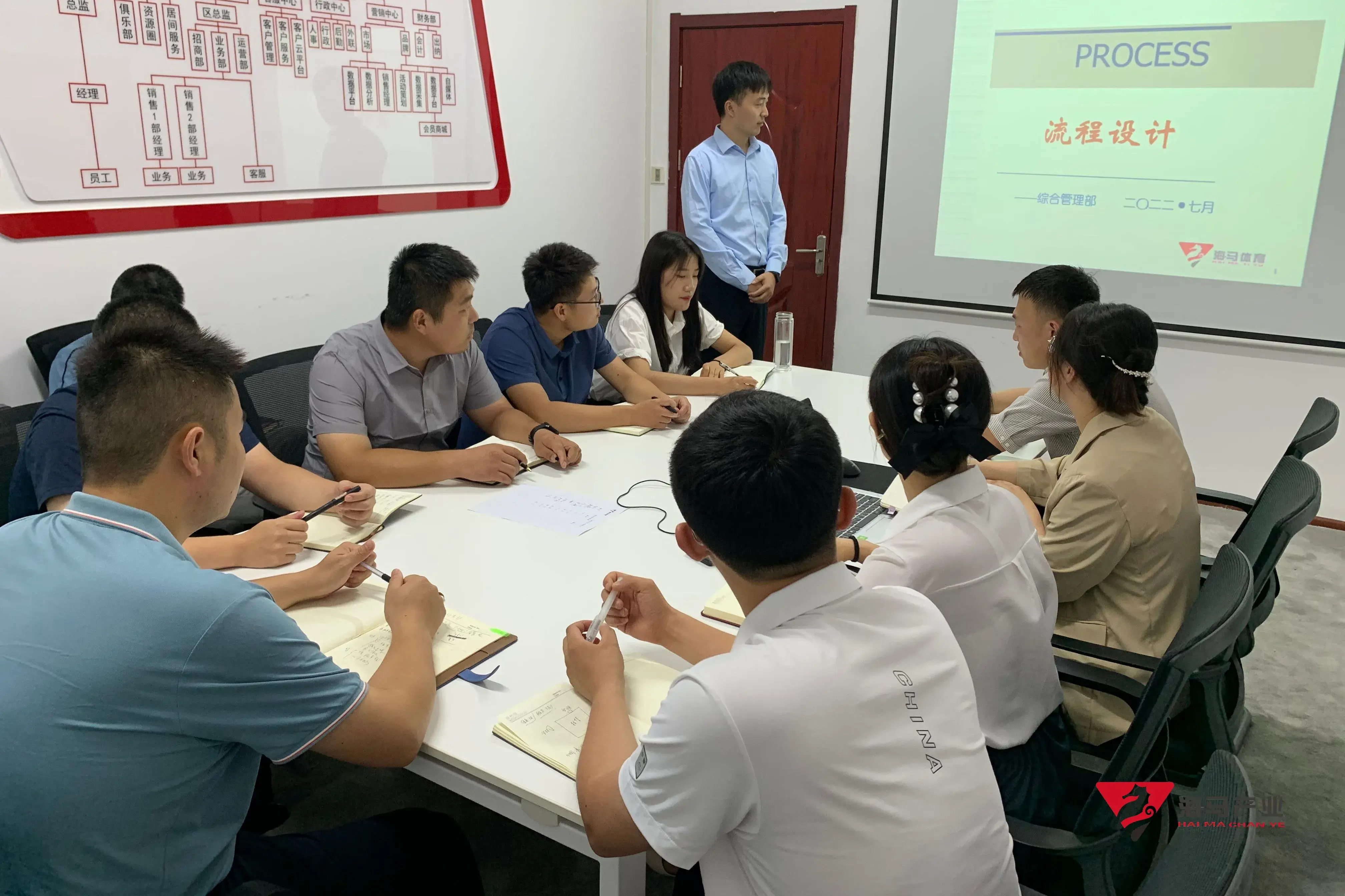 万向娱乐组织召开《流程设计》专项培训会议